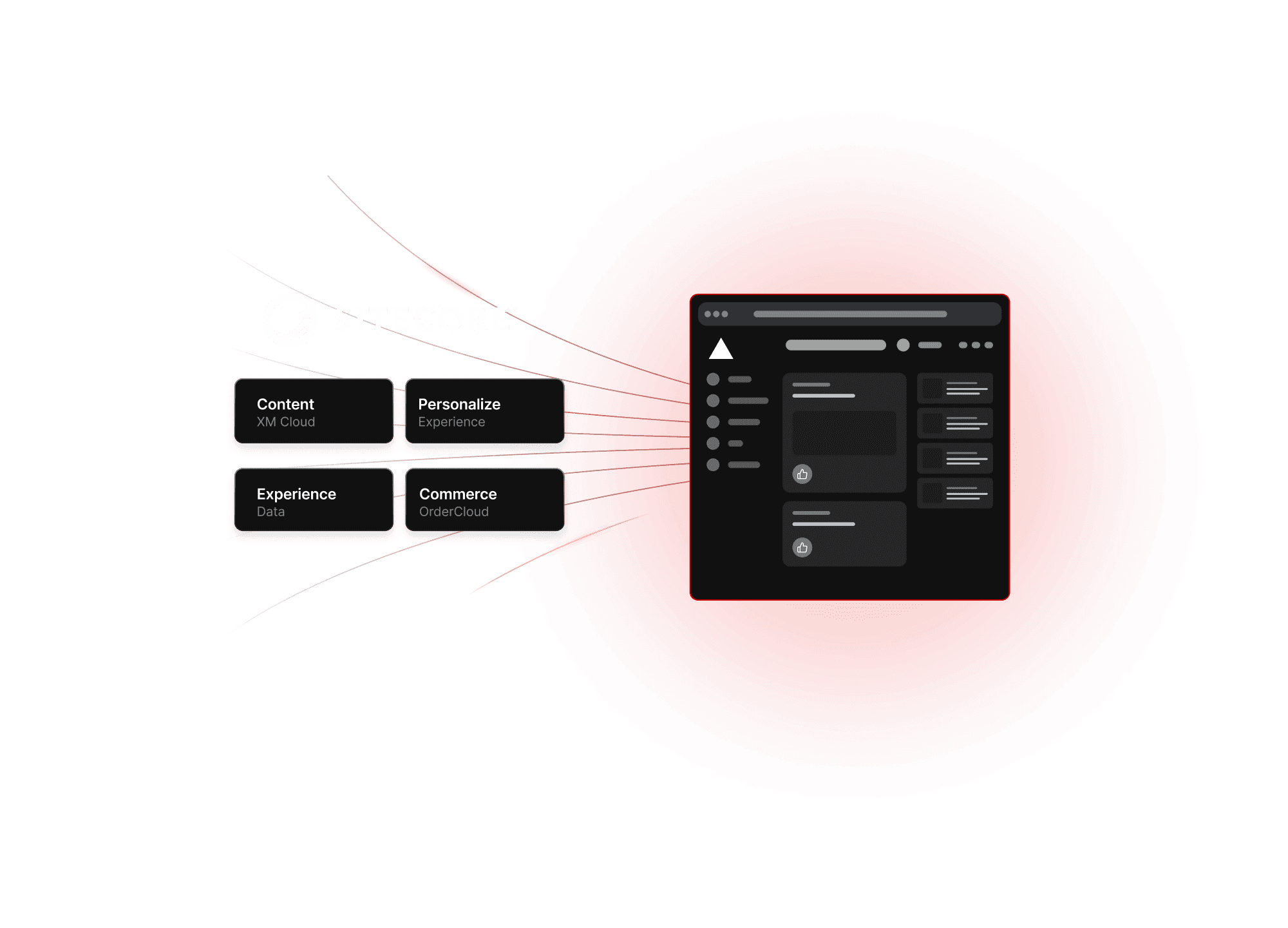 Sitecore API First