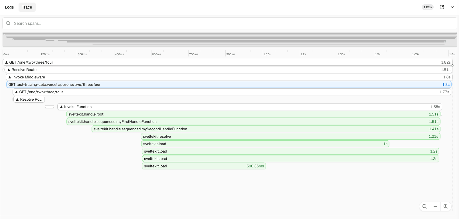 SvelteKit integrated spans (in green) shown beneath Vercel infrastructure spans. Delays added for illustration.