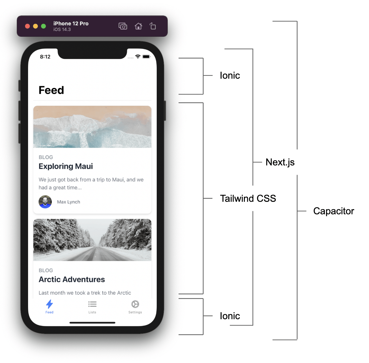 The Mobile Stack Visualized