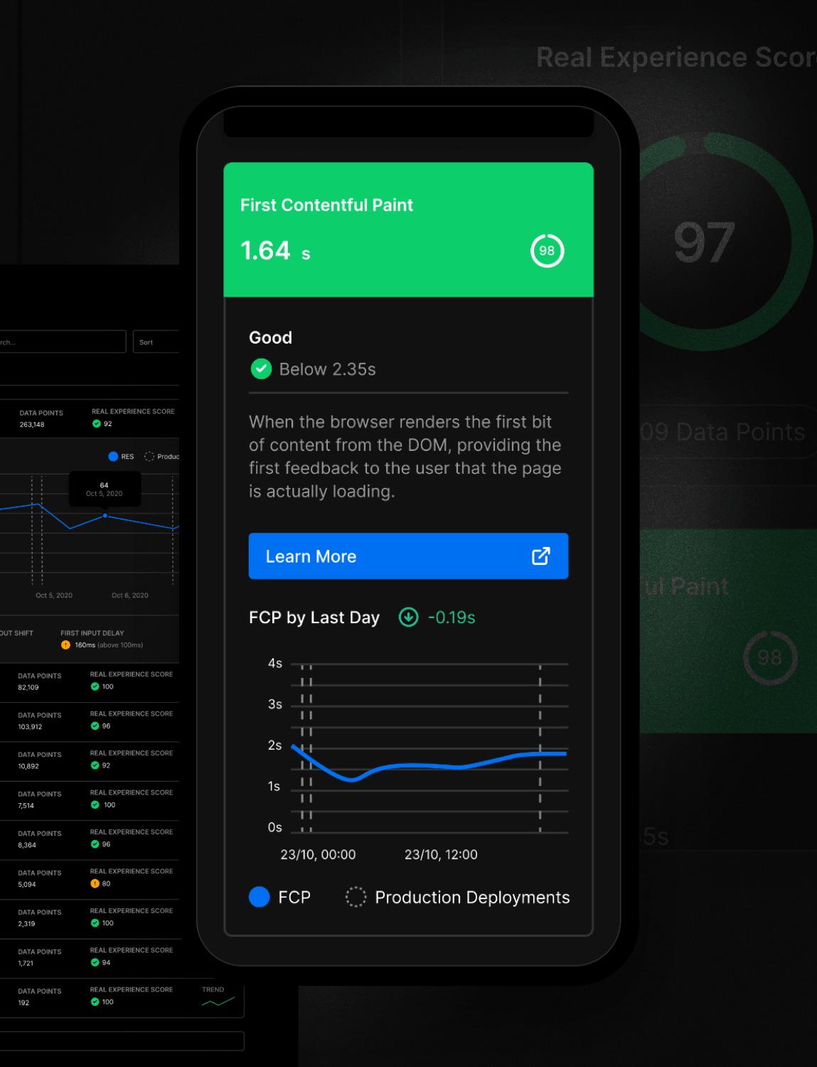 An example of the Vercel Real Experience Score dashboard.