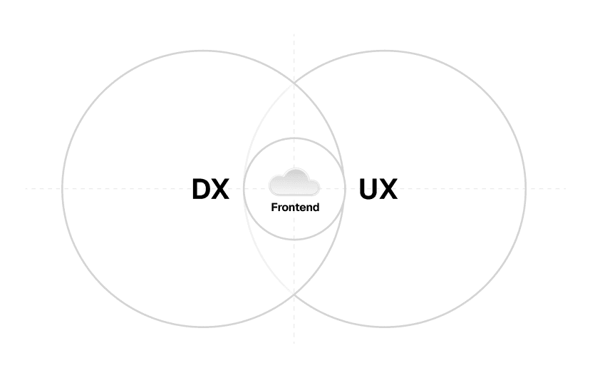 InlineGraphic_Mobile_414xVariable.png